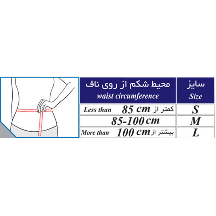 کمربند قرقره ای دو طرفه طب و صنعت کد53700